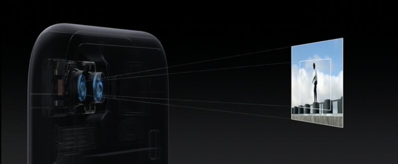 Illustration for article titled Así es el nuevo iPhone 7: doble cámara y resistente al agua